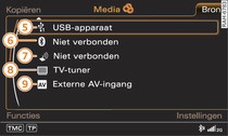 Mogelijke audio-/videobronnen